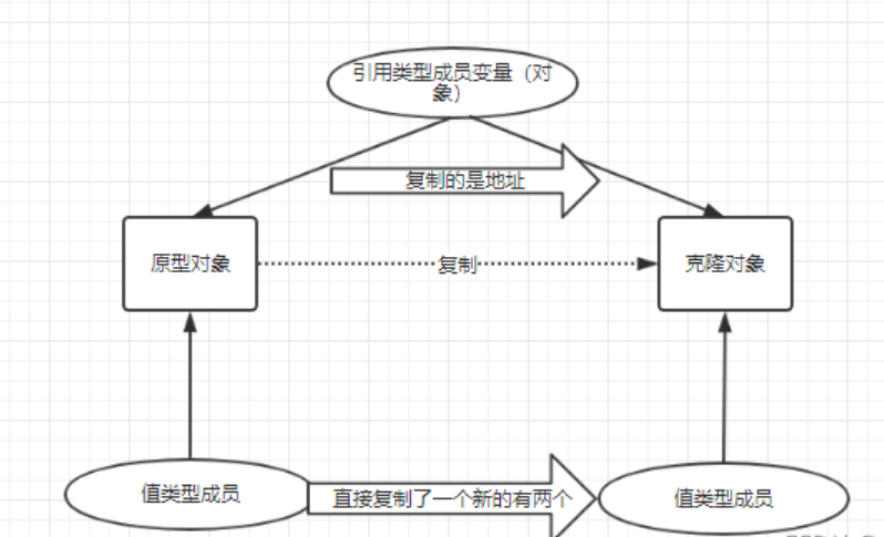 image-20240207172446669